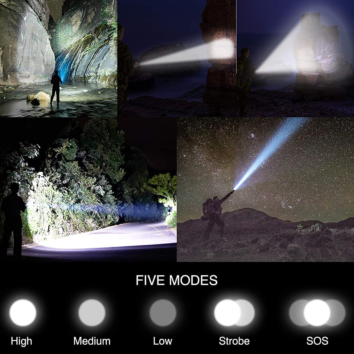 Led Flashlight for Outdoor Campaign